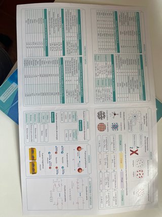 Física y química 3 Secundaria : Comunidad de Ma...