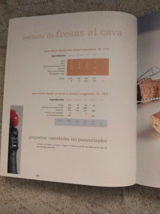 Recetas de pastelería