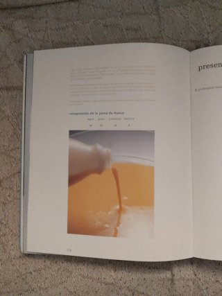 Recetas de pastelería