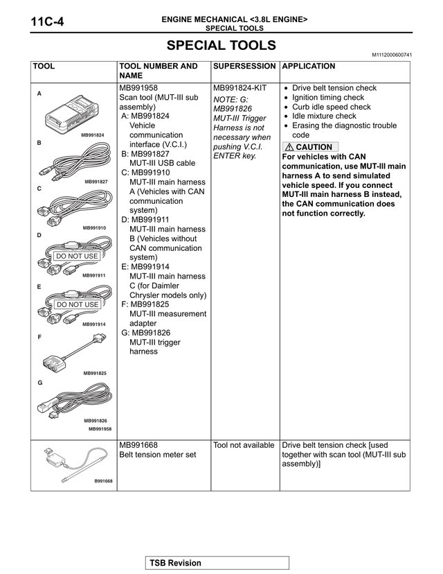 Manual Taller Mitsubishi Eclipse 06-12 3.8L