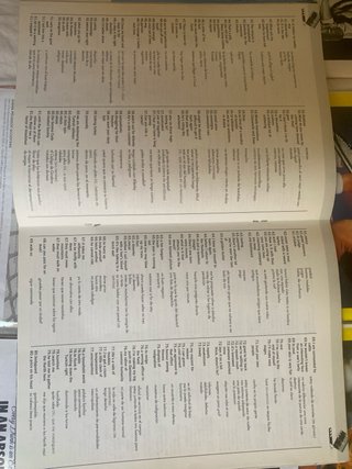 Revistas en inglés SPEAK UP