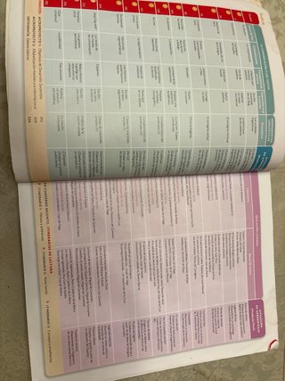 3ESO LENGUA Y LITERATURA CM SANTILLANA