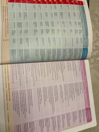 3ESO LENGUA Y LITERATURA CM SANTILLANA