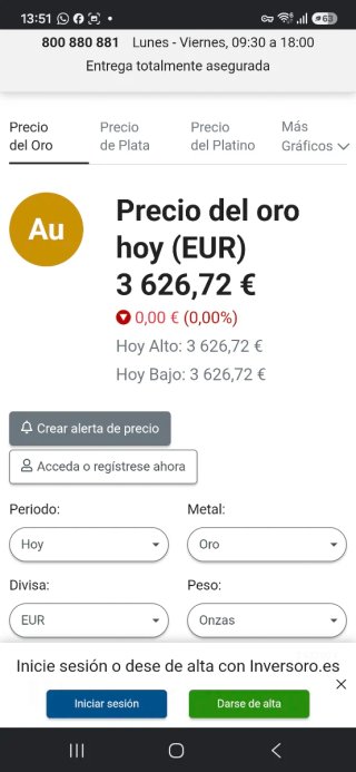 Moneda Oro Panda 8g Au.999 100 Yuan