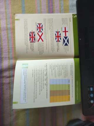 ALL ABOUT BRITAIN ESO1 ACTIVITY