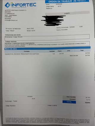 iPad Pro 12.9 5ª Gen (Piezas) - No Funciona