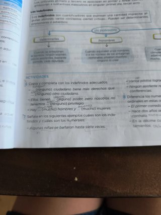 Lengua y literatura 1 ESO
