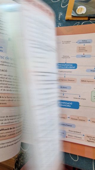 Economia bàsica 4t ESO