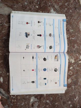 Tecnología e ingeniería I : 1o Bachillerato