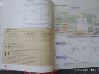 Física y química, 2 ESO
