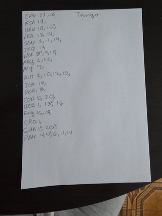 Cambio cromos mundial
