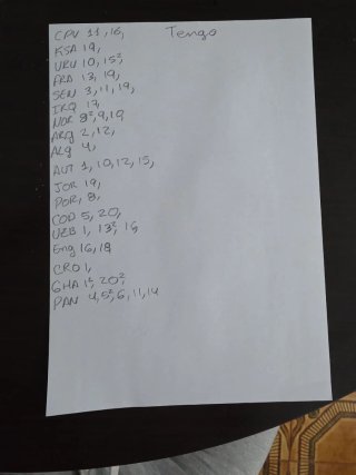 Cambio cromos mundial