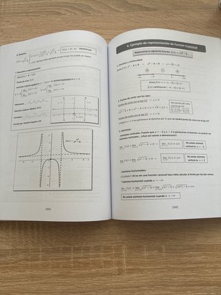 Unas matemáticas para todos. Matemáticas II