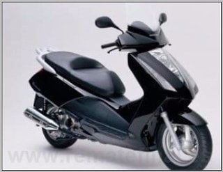 Embrague de Arranque Honda Pantheon 125 4T 2003-20