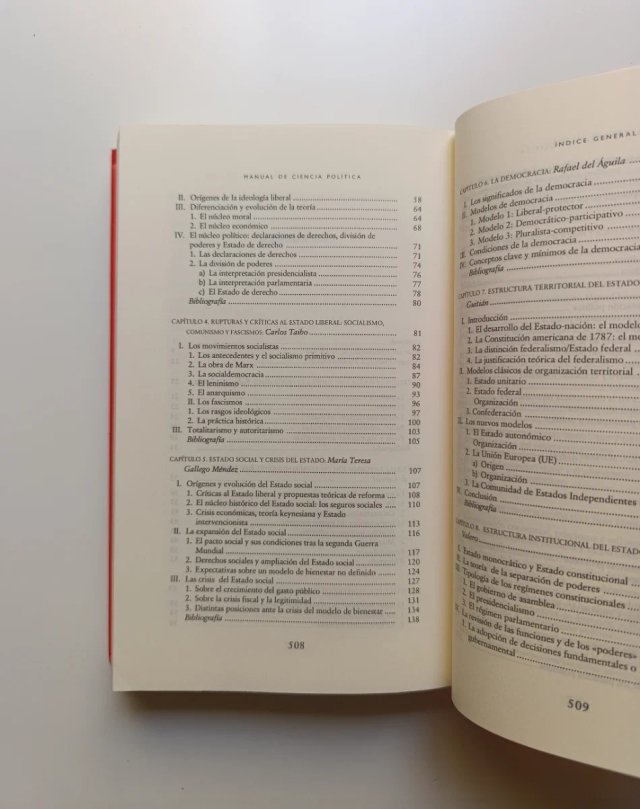 Manual de ciencia política.