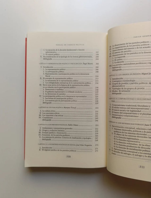 Manual de ciencia política.
