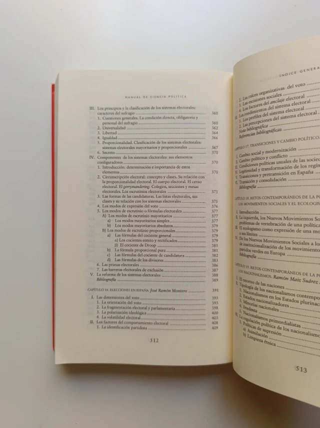 Manual de ciencia política.
