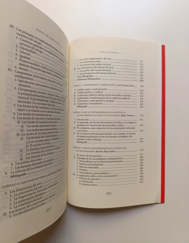 Manual de ciencia política.