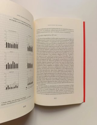 Manual de ciencia política.