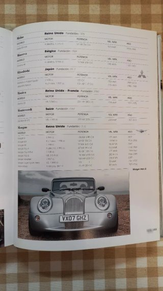 1001 coches