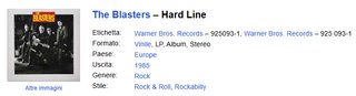 The Blasters - Hard Line Vinile