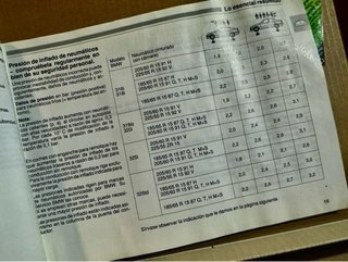 Manual Instrucciones BMW E36