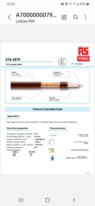 Cavo coassiale schermato 75 ohm