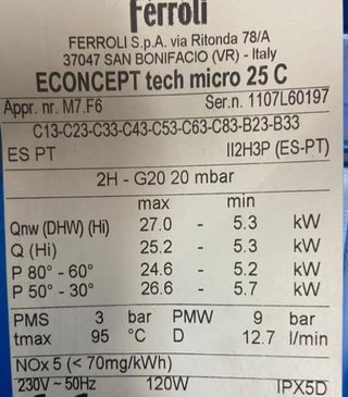 DESPIECE PARA CALDERA ECONCEPT TECH MICRO 25C