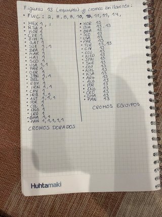 Álbum Cromos Mundial FIFA 2026 Panini