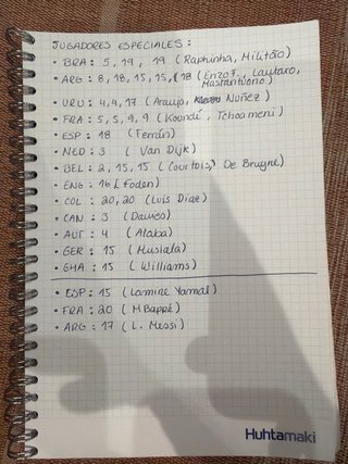 Álbum Cromos Mundial FIFA 2026 Panini