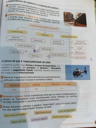 Ciencias Sociais, 6 Primaria, Revoa