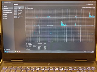 Lenovo Ideapad Gaming 3 15IAH7