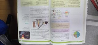 Física y química 1 Bachillerato