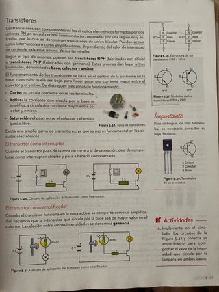Tecnología y Digitalización B 2o ESO