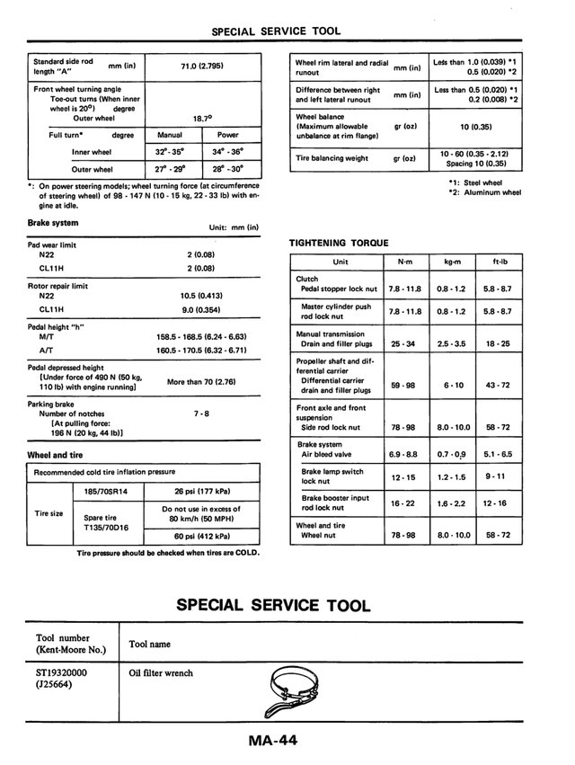 Manual Taller Datsun 200SX 1983