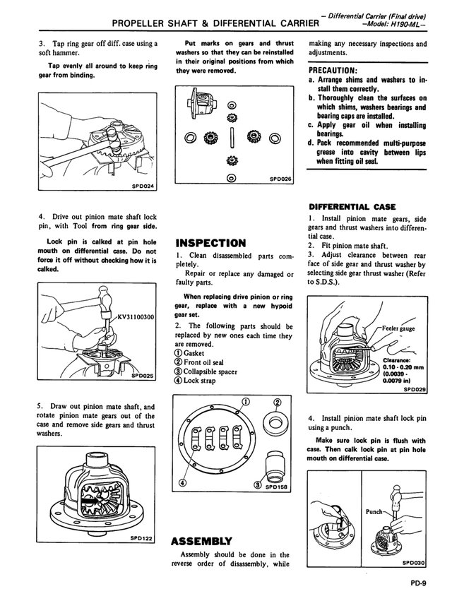 Manual Taller Datsun 200SX 1983