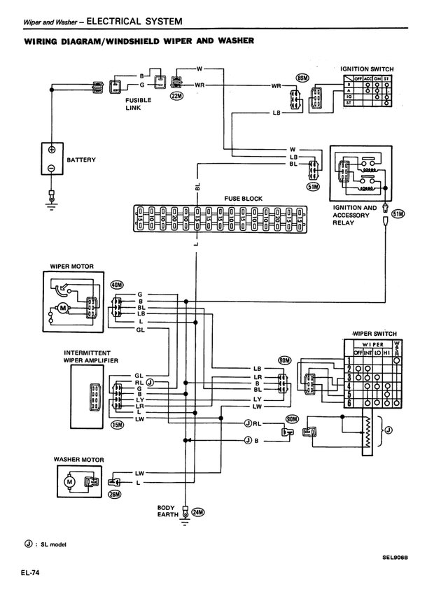 Manual Taller Datsun 200SX 1983