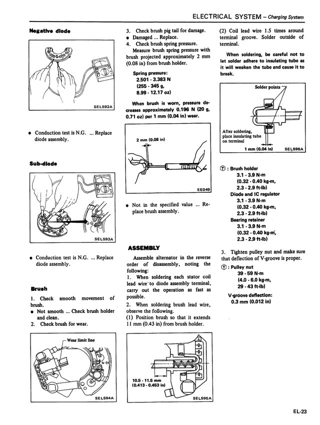 Manual Taller Datsun 200SX 1983