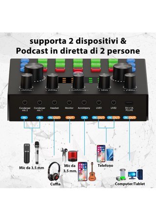 Kit Microfono Podcast Mixer Caster