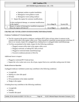 Manual Taller Cadillac CTS 6.0L 2007