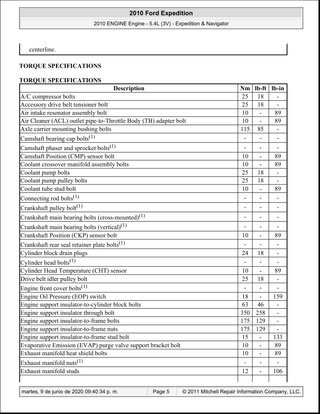 Manual Taller Ford Expedition 5.4L 2010