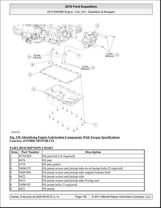 Manual Taller Ford Expedition 5.4L 2010
