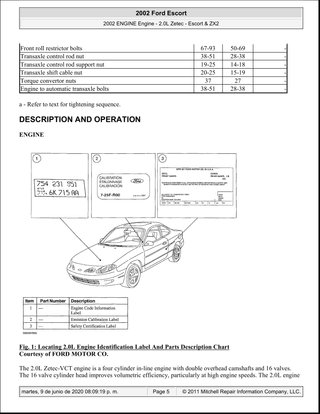 Manual Taller Ford Escort/ZX2 2.0 2002