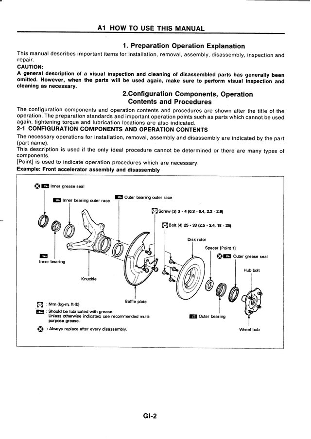 Manual Taller Nissan Skyline GT-R R32