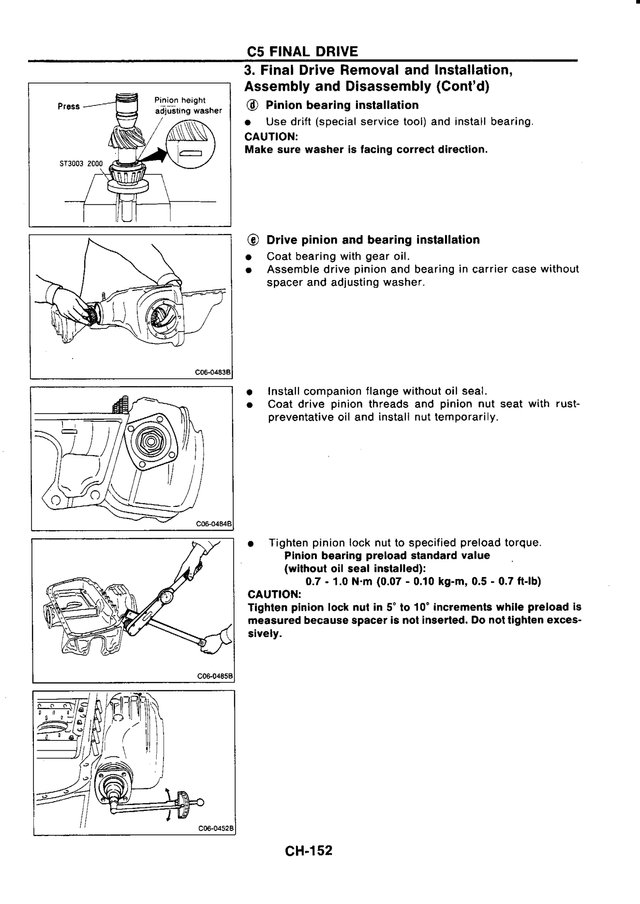 Manual Taller Nissan Skyline GT-R R32