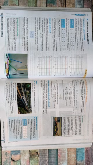 Física y química, 2 ESO.