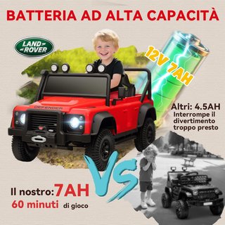 Coche Eléctrico para Niños de 3-8 Años 12V Todoterreno Land Rover 110SVX, 3-5Km/H Coche Eléctrico para Niños Con 2 Motores, Suspensiones, Control Remoto, Música, Faros, Cinturón y Claxon, Rojo