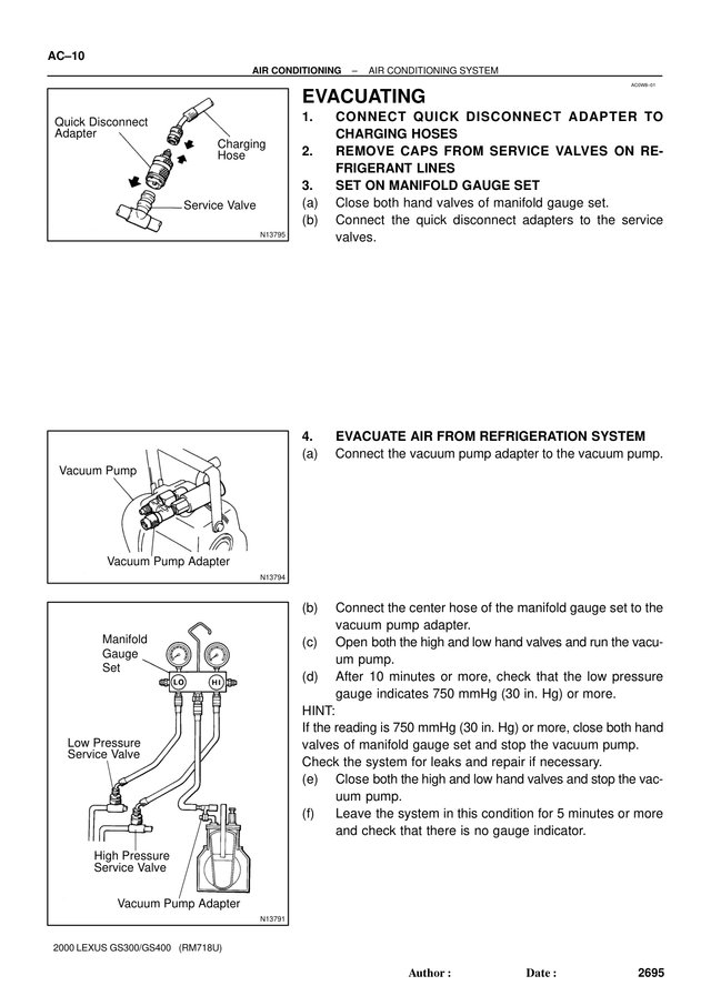 Manual Taller Lexus GS300/GS400 2000