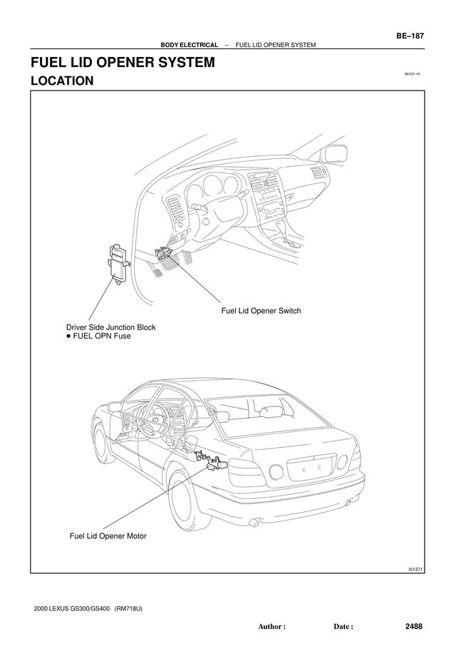Manual Taller Lexus GS300/GS400 2000