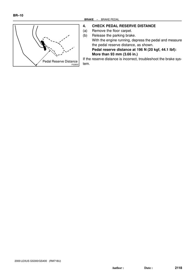 Manual Taller Lexus GS300/GS400 2000